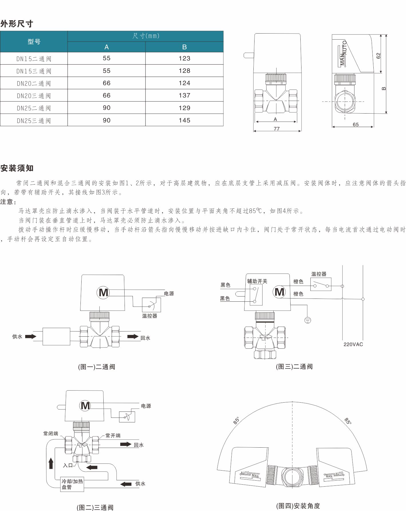 圖片關(guān)鍵詞