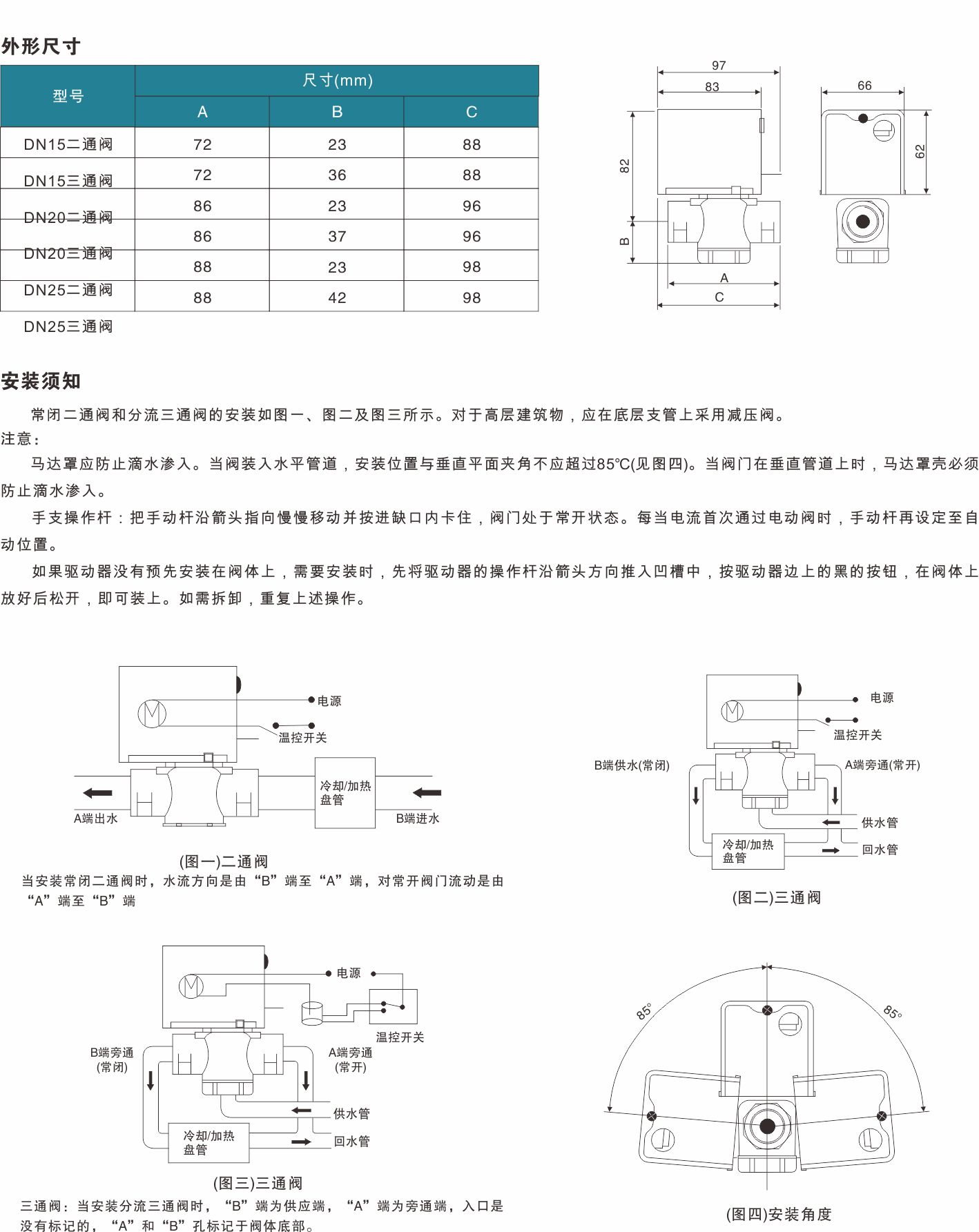 圖片關(guān)鍵詞