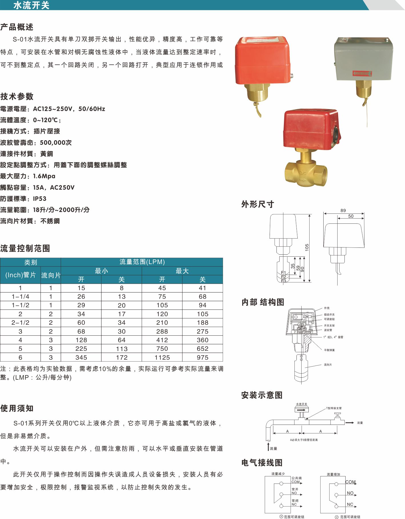 圖片關鍵詞
